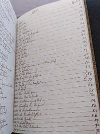 Vo' Halberstdter Theokrit-Manuskript
Handschriftliches Inhaltsverzeichnis am Ende des Buches
