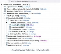 Ausschnitt aus der historischen Fchersystematik